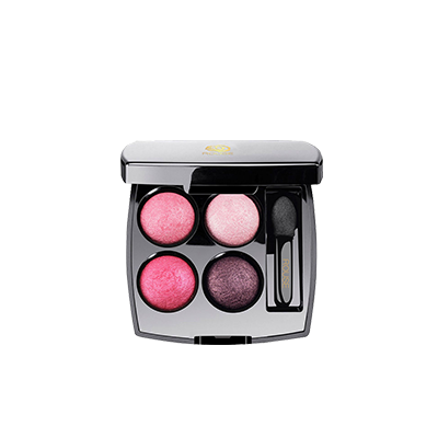 Тіні для повік